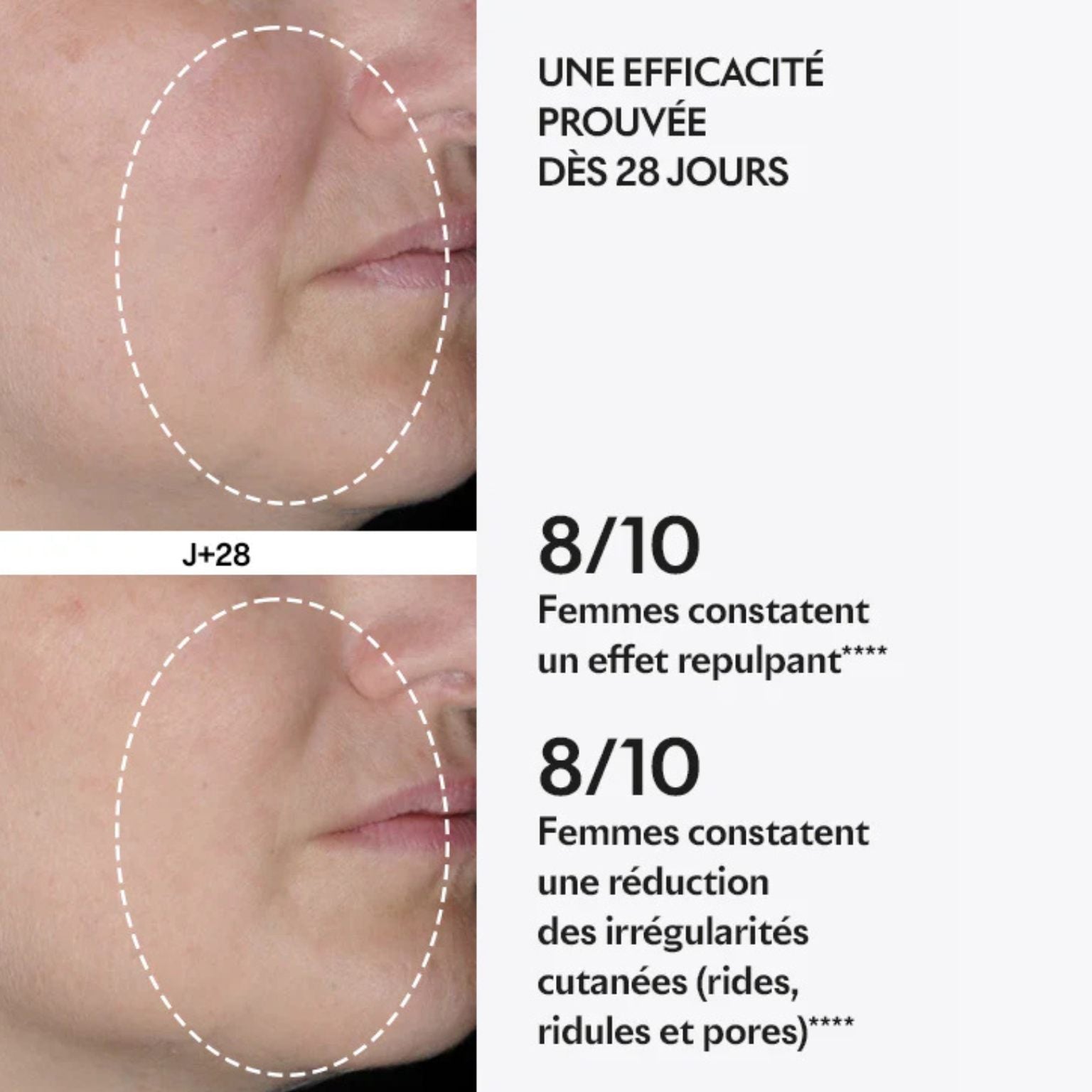 Coffret Fête des mères SKIN PERFECT