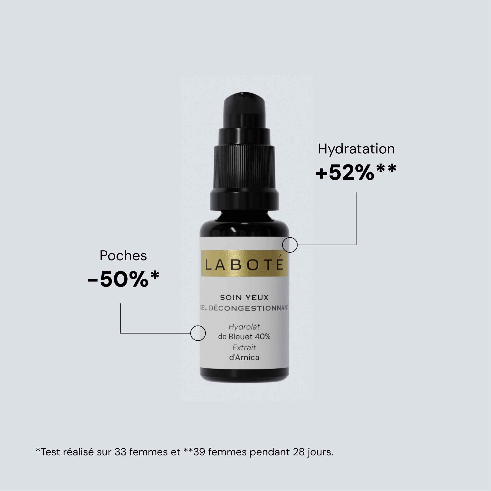 Contour yeux décongestionnant - Maison Les Pierres Dorées