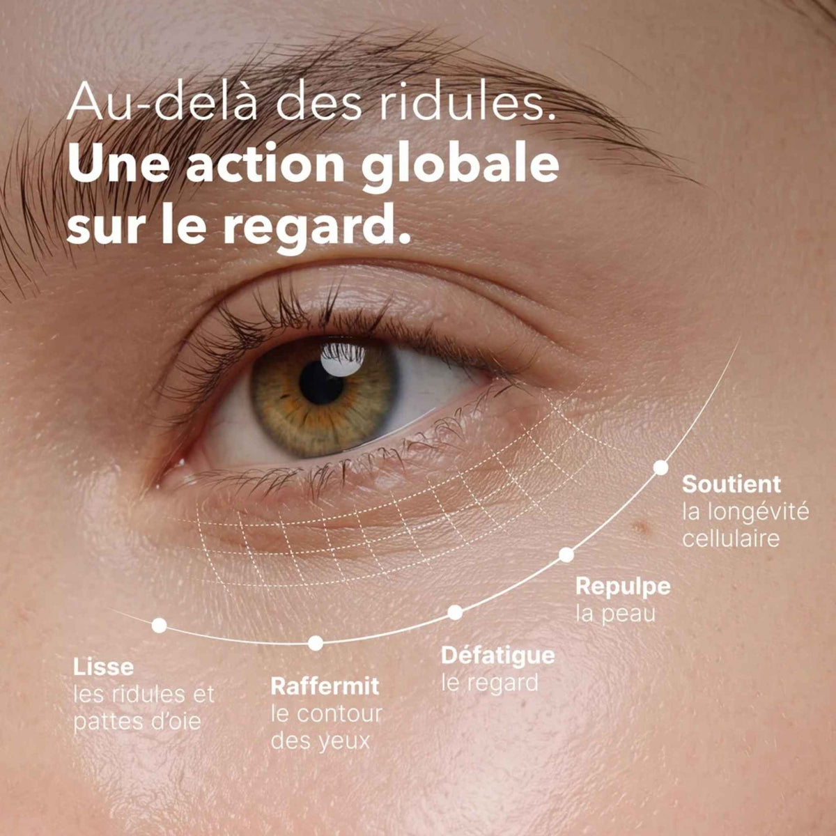 Crème CEL™️ contour des yeux